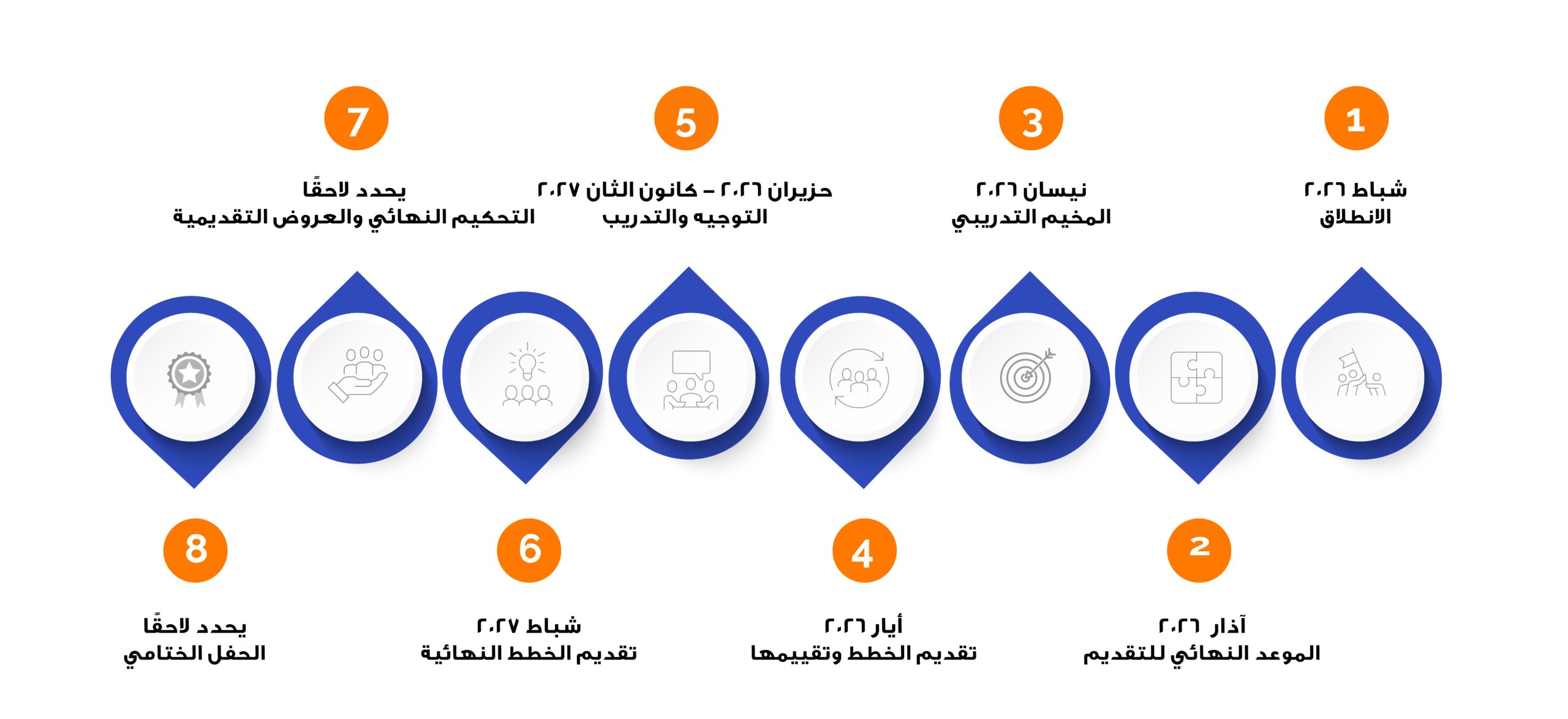 timline qrnec26_page-0001